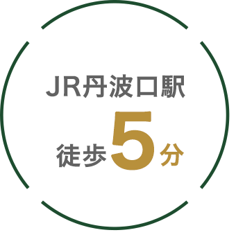 JR 丹波口駅から徒歩5分